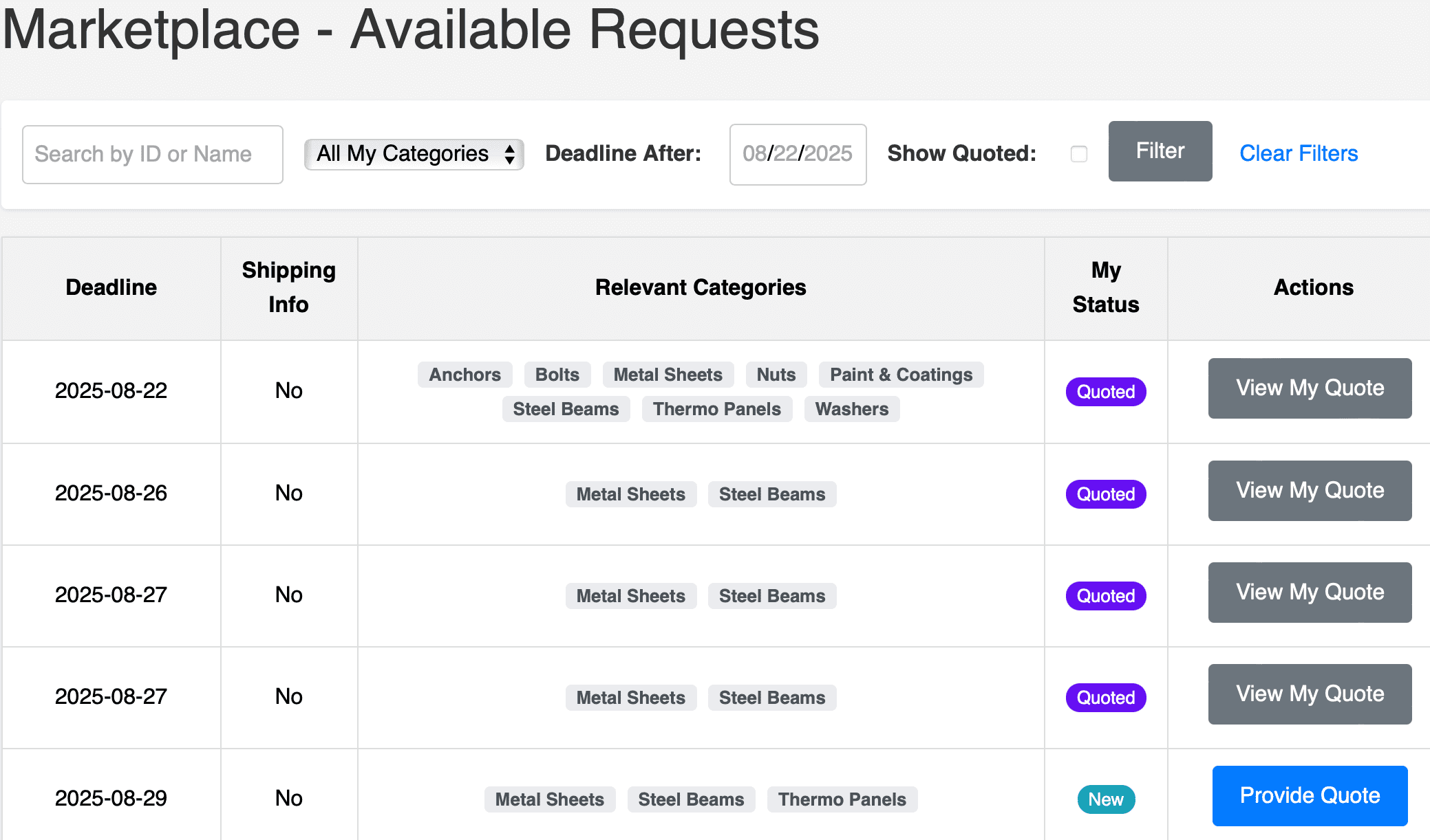 Supplier Marketplace